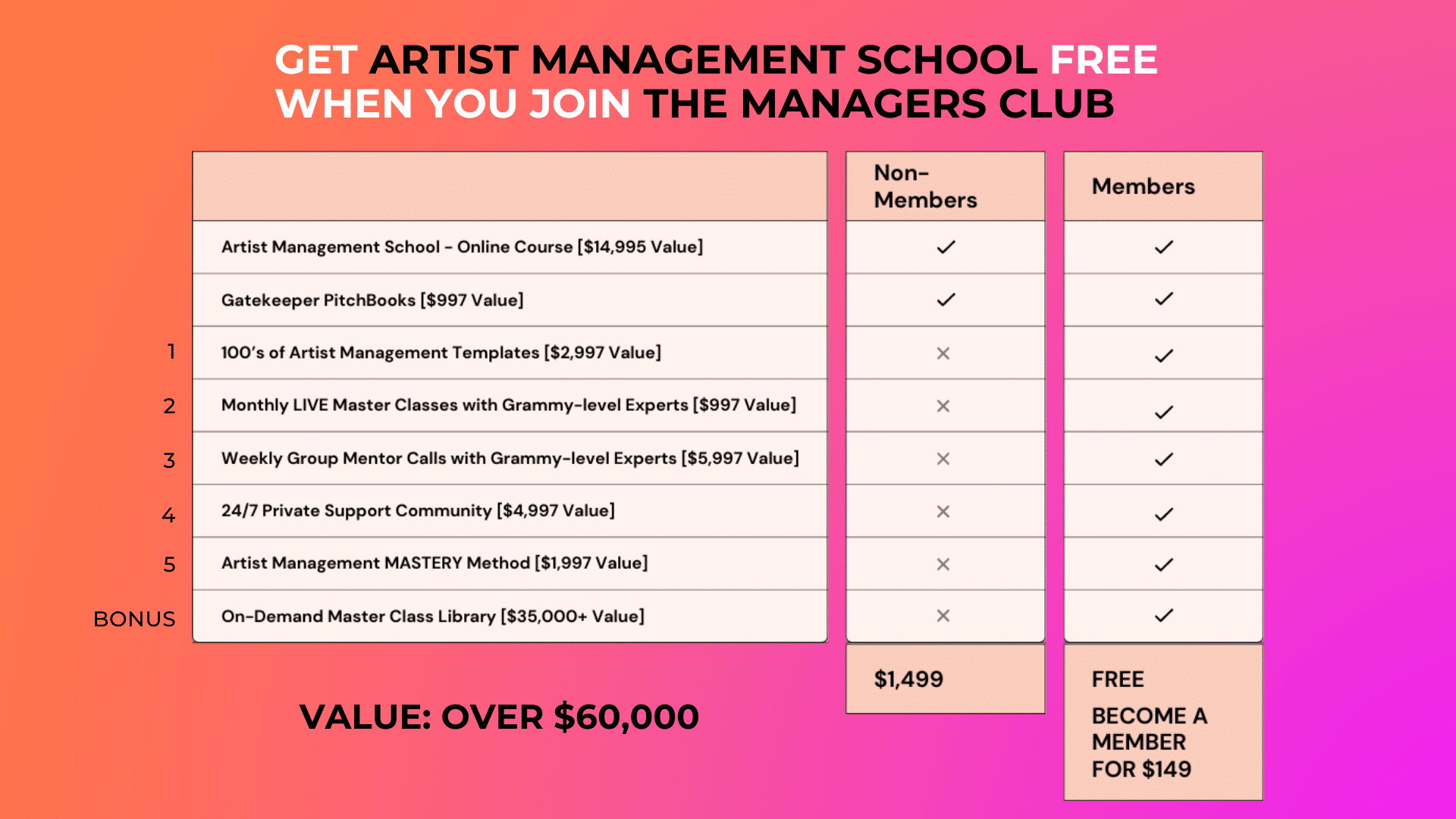 Get-Artist-Management-School-Free-With-The-Managers-Club-Membership